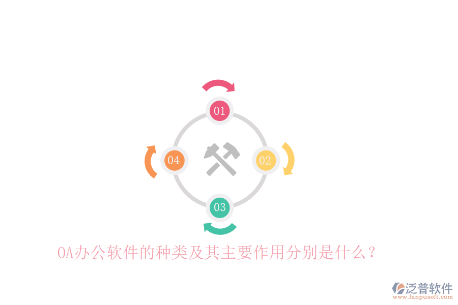 OA辦公軟件的種類及其主要作用分別是什么？