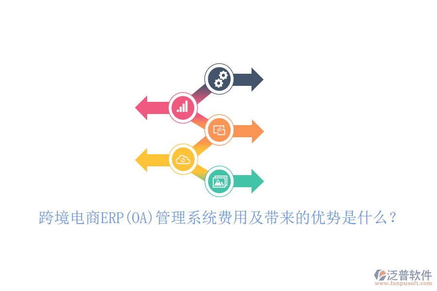 跨境電商ERP(OA)管理系統(tǒng)費(fèi)用及帶來的優(yōu)勢是什么？