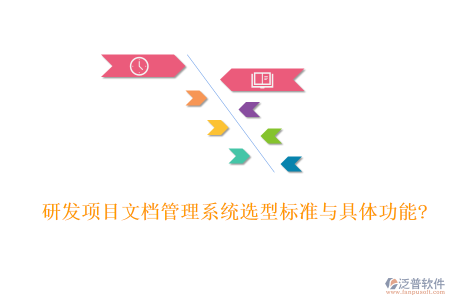 研發(fā)項(xiàng)目文檔管理系統(tǒng)選型標(biāo)準(zhǔn)與具體功能?