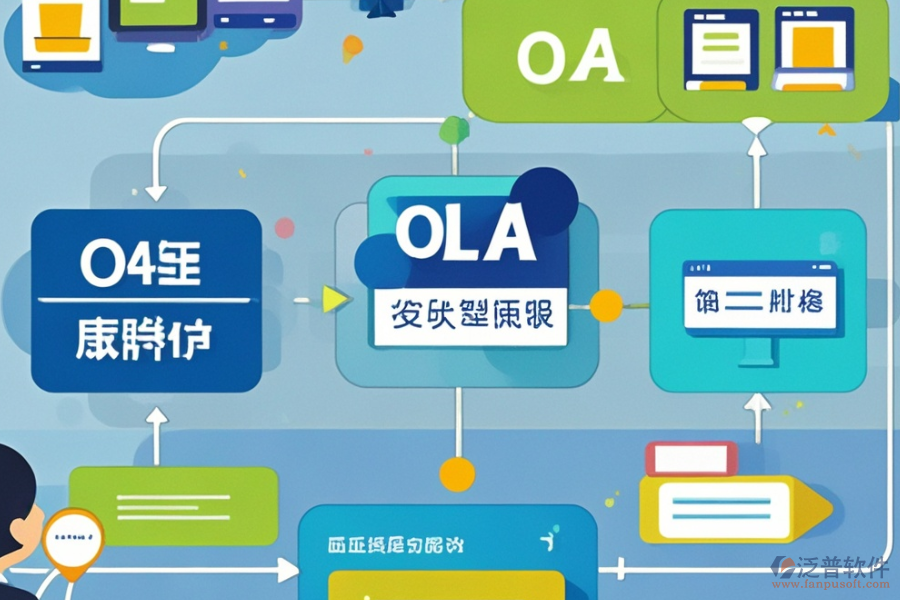 選擇集團OA系統(tǒng)時，應(yīng)考慮哪些因素及預(yù)算？