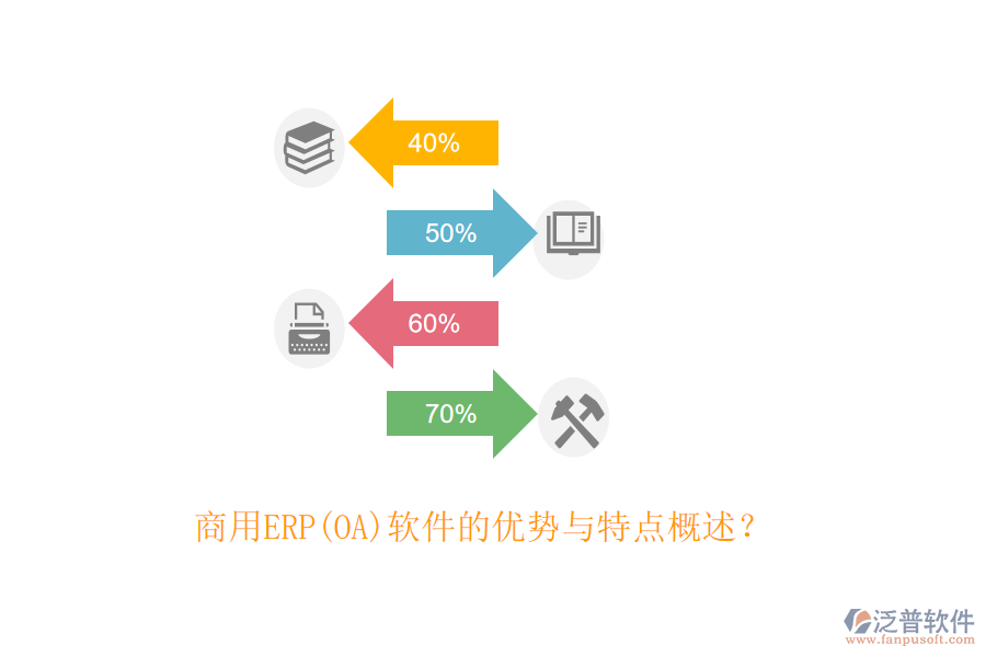 商用ERP(OA)軟件的優(yōu)勢與特點概述？