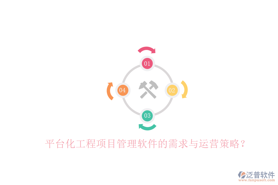 平臺化工程項目管理軟件的需求與運營策略?