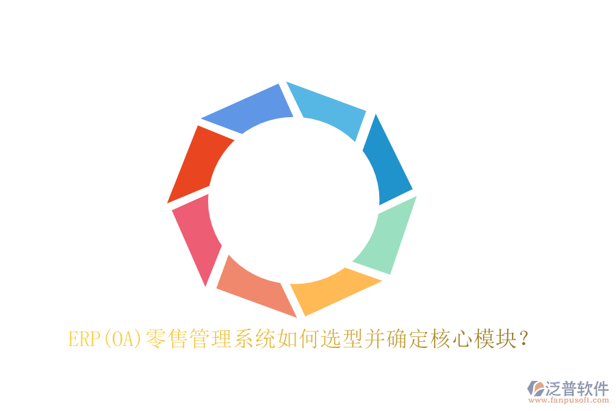 ERP(OA)零售管理系統(tǒng)如何選型并確定核心模塊？