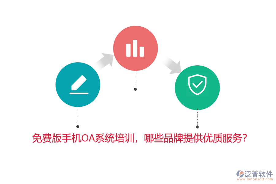 免費(fèi)版手機(jī)OA系統(tǒng)培訓(xùn)，哪些品牌提供優(yōu)質(zhì)服務(wù)？