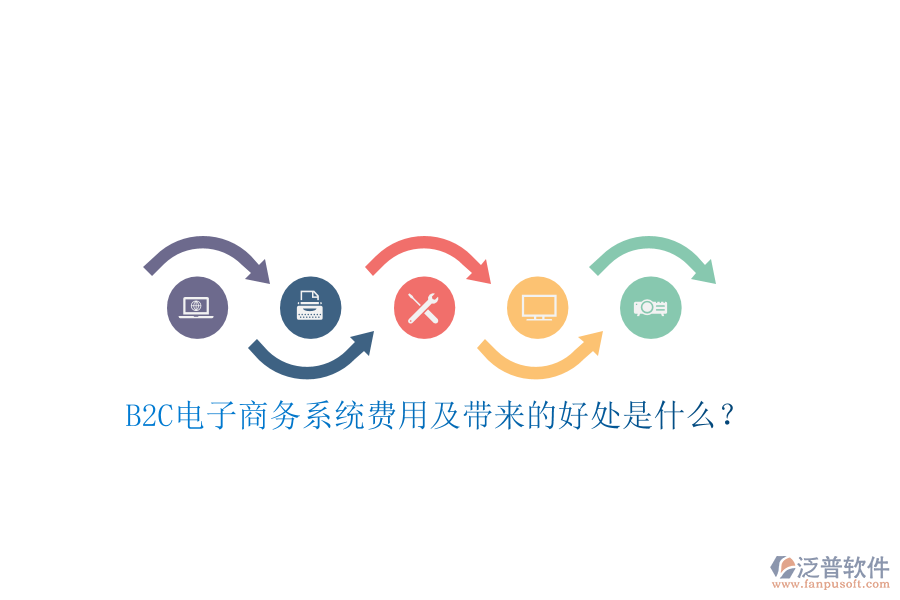 B2C電子商務(wù)系統(tǒng)費(fèi)用及帶來(lái)的好處是什么？