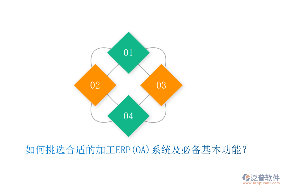 如何挑選合適的加工ERP(OA)系統(tǒng)及必備基本功能？