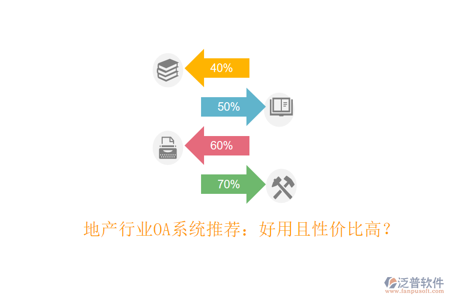  地產(chǎn)行業(yè)OA系統(tǒng)推薦：好用且性價比高？