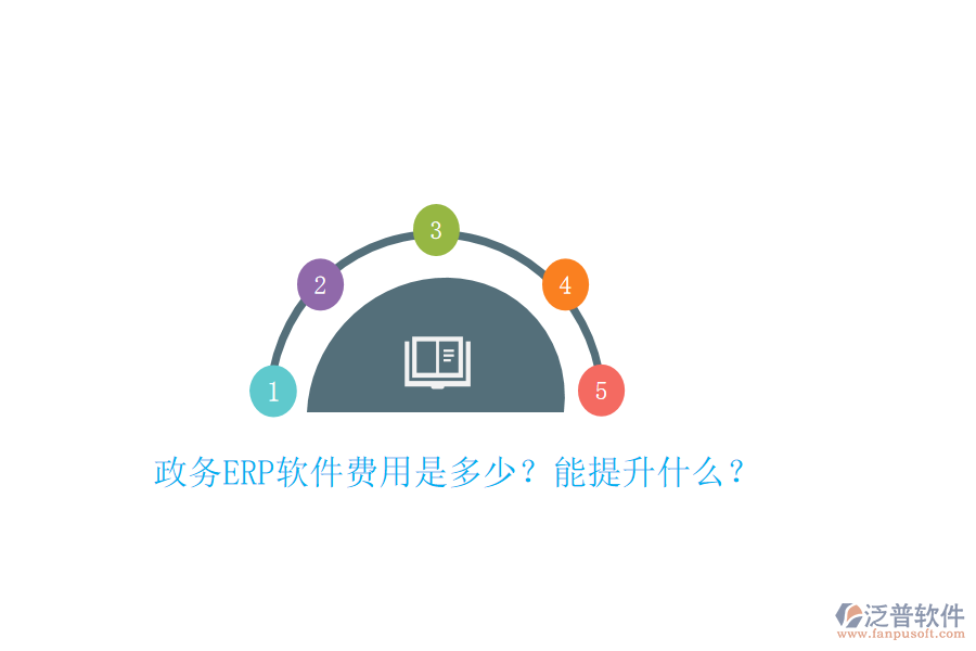 政務(wù)ERP軟件費(fèi)用是多少？能提升什么？