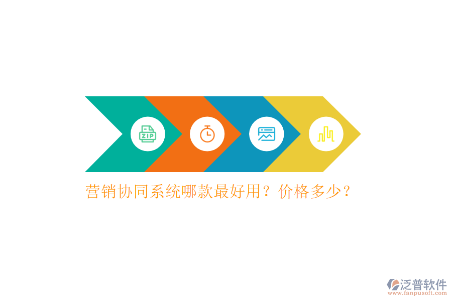 營銷協(xié)同系統(tǒng)哪款最好用？價(jià)格多少？