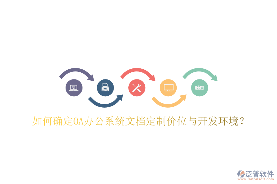  如何確定OA辦公系統(tǒng)文檔定制價(jià)位與開(kāi)發(fā)環(huán)境？