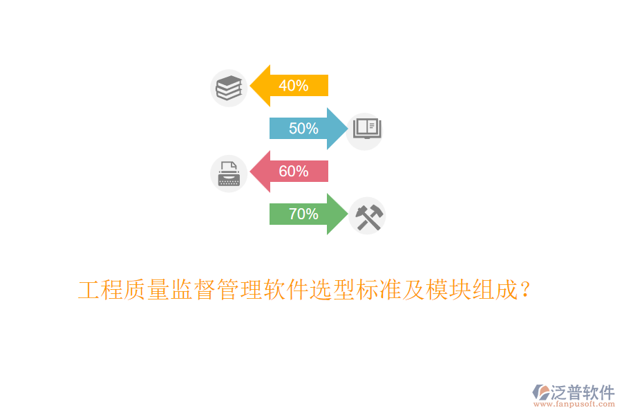 工程質(zhì)量監(jiān)督管理軟件選型標(biāo)準(zhǔn)及模塊組成？