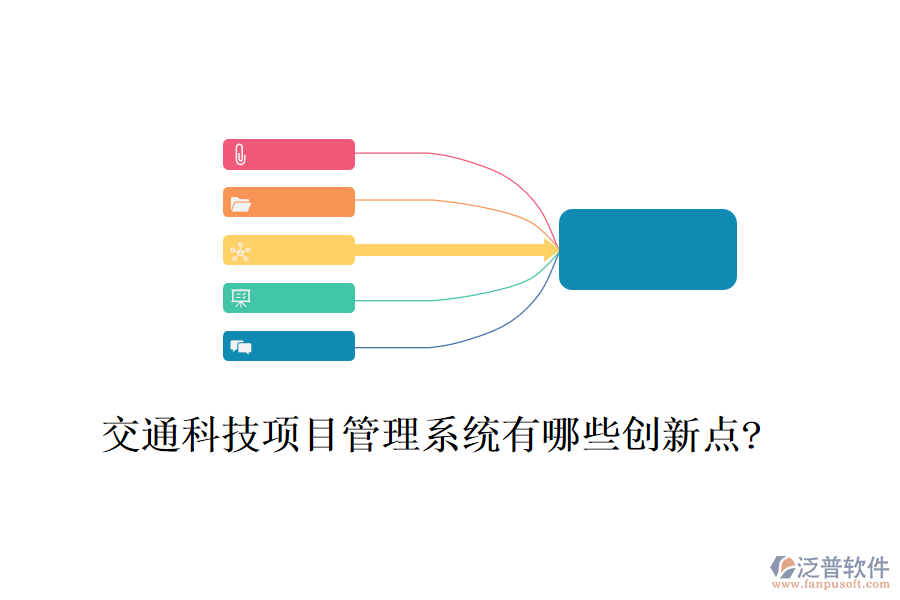 交通科技項目管理系統(tǒng)有哪些創(chuàng)新點(diǎn)?