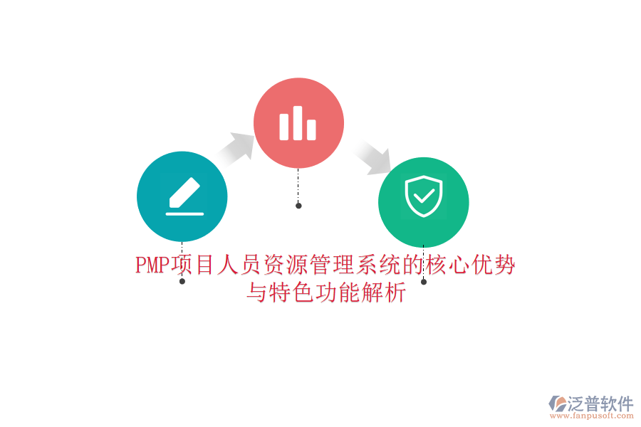 PMP項(xiàng)目人員資源管理系統(tǒng)的核心優(yōu)勢與特色功能解析