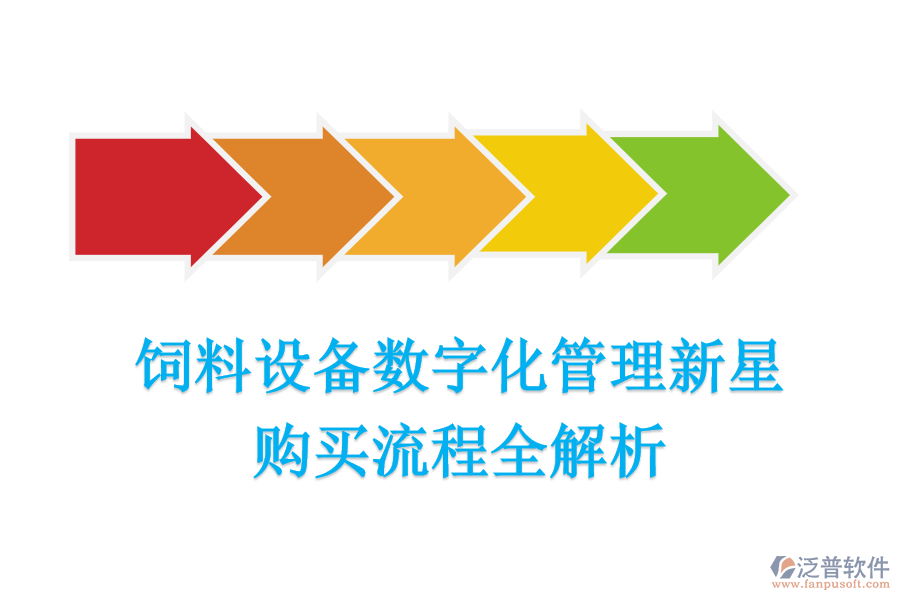 飼料設(shè)備數(shù)字化管理新星，購(gòu)買流程全解析