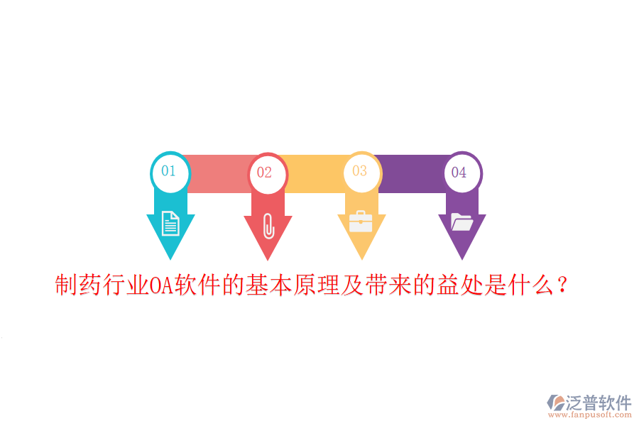  制藥行業(yè)OA軟件的基本原理及帶來的益處是什么？