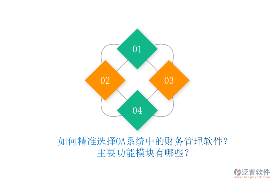 如何精準(zhǔn)選擇OA系統(tǒng)中的財(cái)務(wù)管理軟件？主要功能模塊有哪些？