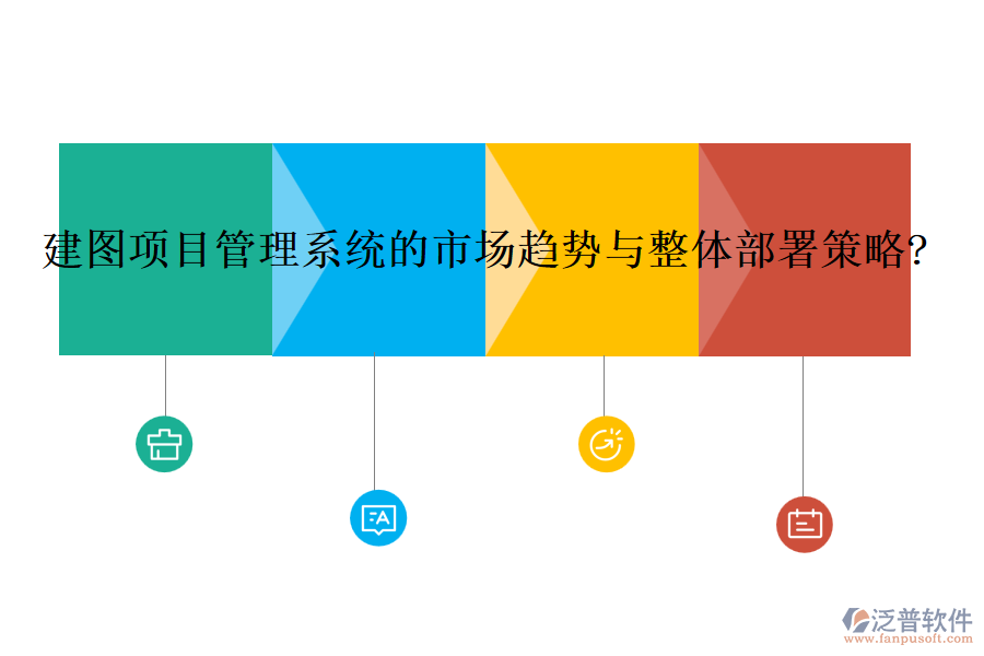 建圖項(xiàng)目管理系統(tǒng)的市場趨勢與整體部署策略?