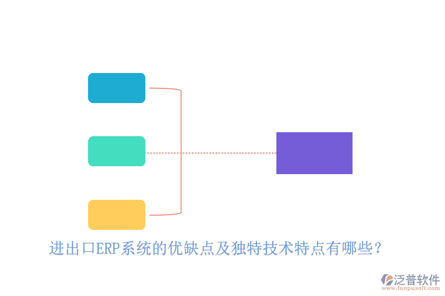 進出口ERP系統(tǒng)的優(yōu)缺點及獨特技術(shù)特點有哪些？