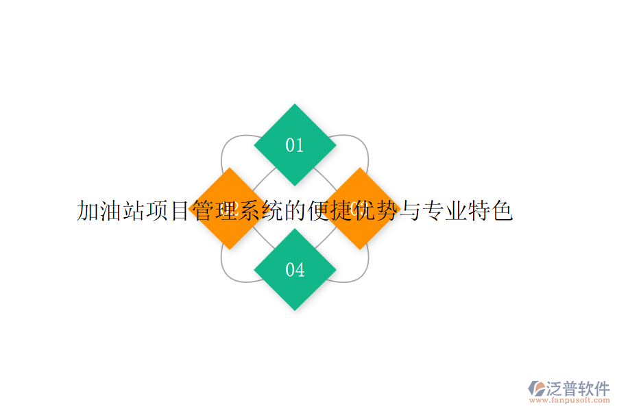 加油站項目管理系統(tǒng)的便捷優(yōu)勢與專業(yè)特色