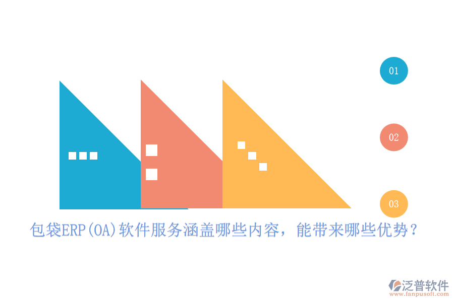 包袋ERP(OA)軟件服務(wù)涵蓋哪些內(nèi)容，能帶來(lái)哪些優(yōu)勢(shì)？