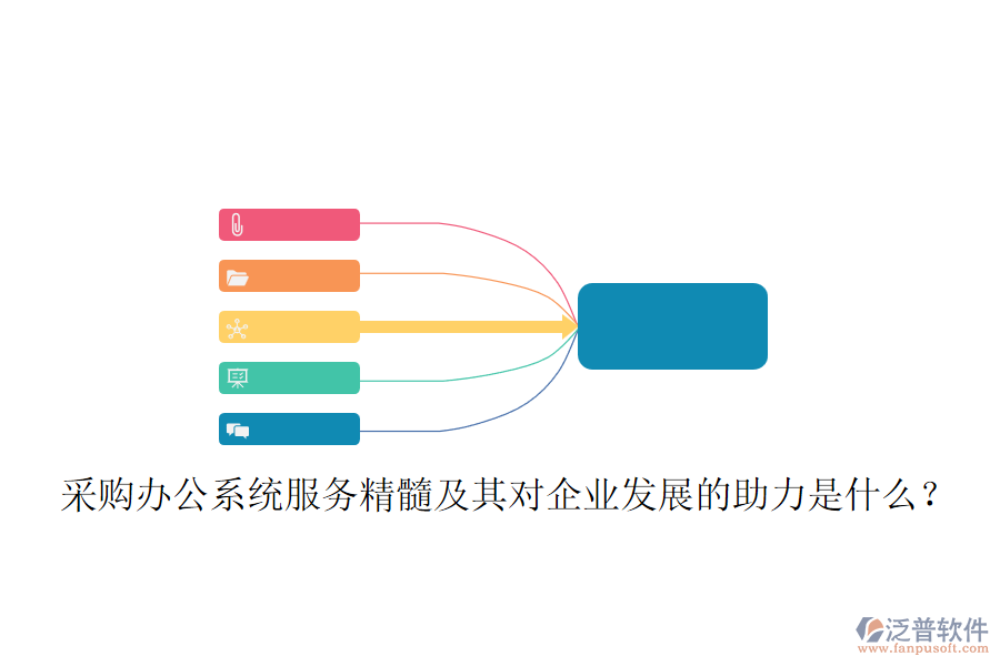 采購辦公系統(tǒng)服務精髓及其對企業(yè)發(fā)展的助力是什么？