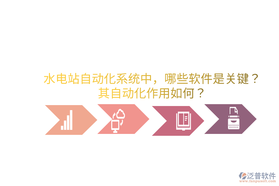  水電站自動化系統(tǒng)中，哪些軟件是關(guān)鍵？其自動化作用如何？