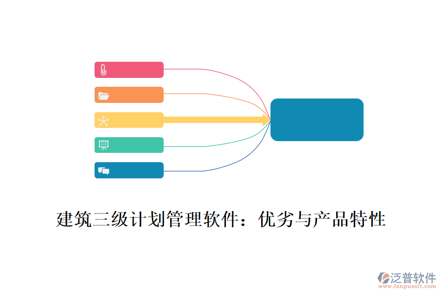 建筑三級計(jì)劃管理軟件：優(yōu)劣與產(chǎn)品特性