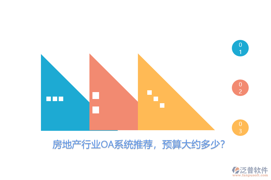 房地產(chǎn)行業(yè)OA系統(tǒng)推薦，預(yù)算大約多少？