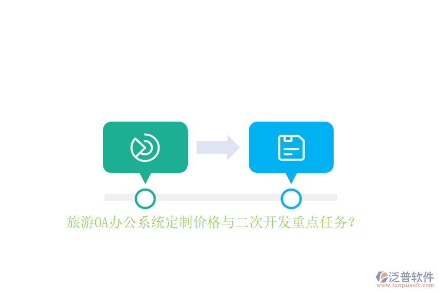 旅游OA辦公系統(tǒng)定制價格與<a href=http://keekorok-lodge.com/Implementation/kaifa/ target=_blank class=infotextkey>二次開發(fā)</a>重點任務(wù)？