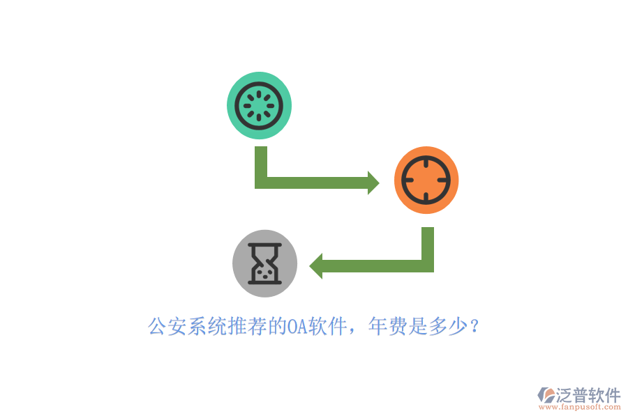 公安系統(tǒng)推薦的OA軟件，年費是多少？