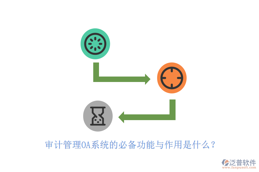 審計管理OA系統(tǒng)的必備功能與作用是什么？