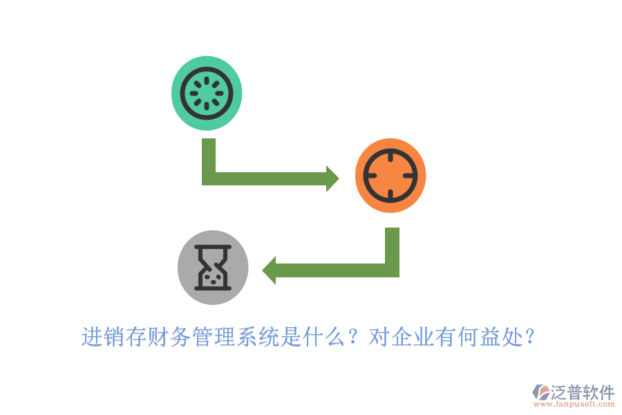 進(jìn)銷存財務(wù)管理系統(tǒng)是什么？對企業(yè)有何益處？