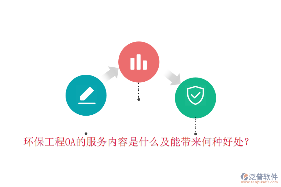  環(huán)保工程O(píng)A的服務(wù)內(nèi)容是什么及能帶來(lái)何種好處？