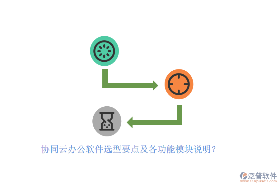 協(xié)同云辦公軟件選型要點及各功能模塊說明？ 