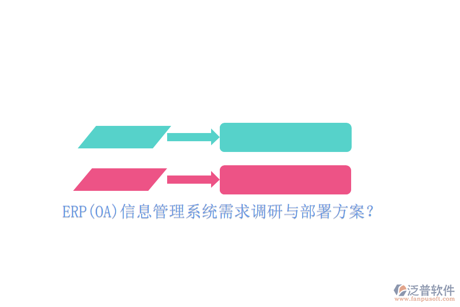 ERP(OA)信息管理系統(tǒng)需求調(diào)研與部署方案？
