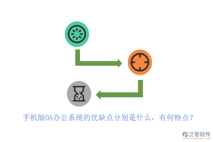 手機(jī)版OA辦公系統(tǒng)的優(yōu)缺點(diǎn)分別是什么，有何特點(diǎn)？