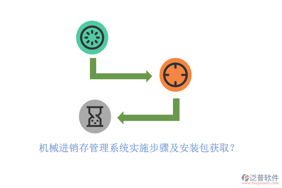 機(jī)械進(jìn)銷存管理系統(tǒng)實(shí)施步驟及安裝包獲取？