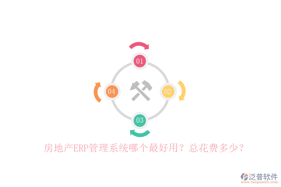 房地產(chǎn)ERP管理系統(tǒng)哪個(gè)最好用？總花費(fèi)多少？