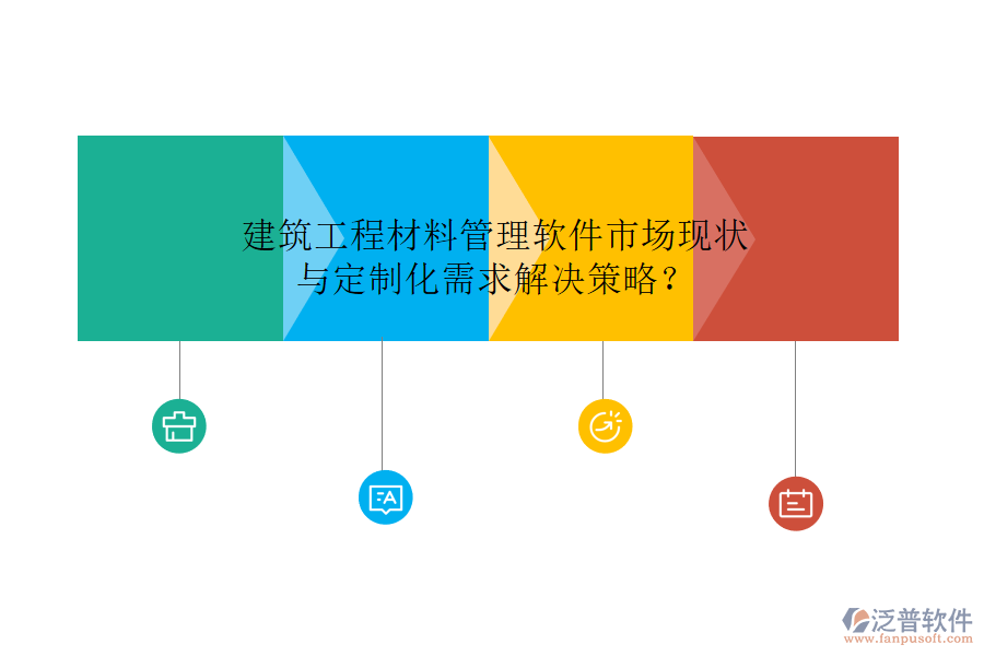 建筑工程材料管理軟件市場現(xiàn)狀與定制化需求解決策略?