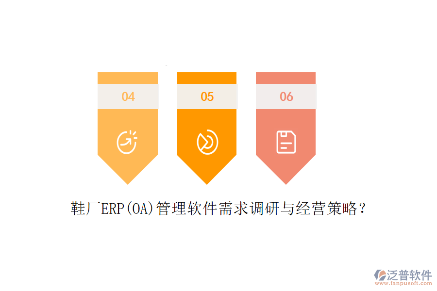 鞋廠ERP(OA)管理軟件需求調研與經營策略？