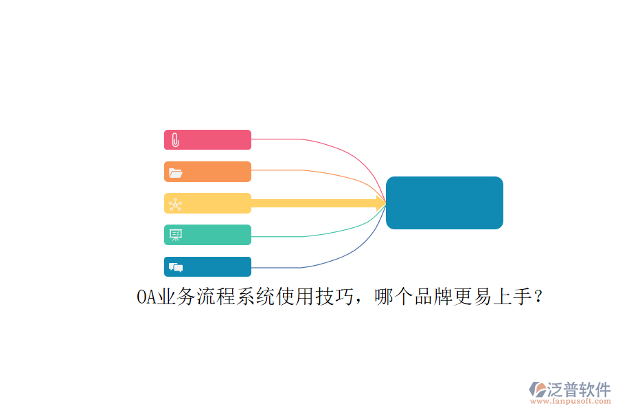 OA業(yè)務(wù)流程系統(tǒng)使用技巧，哪個品牌更易上手？