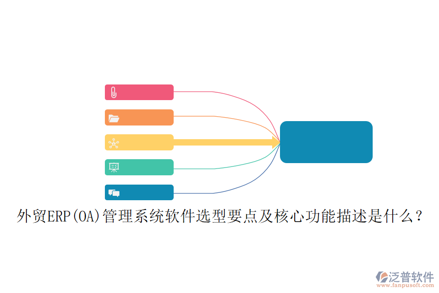 外貿(mào)ERP(OA)管理系統(tǒng)軟件選型要點及核心功能描述是什么？