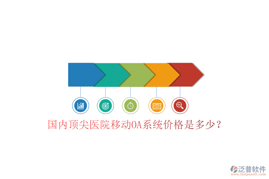  國內(nèi)頂尖醫(yī)院移動OA系統(tǒng)價格是多少？