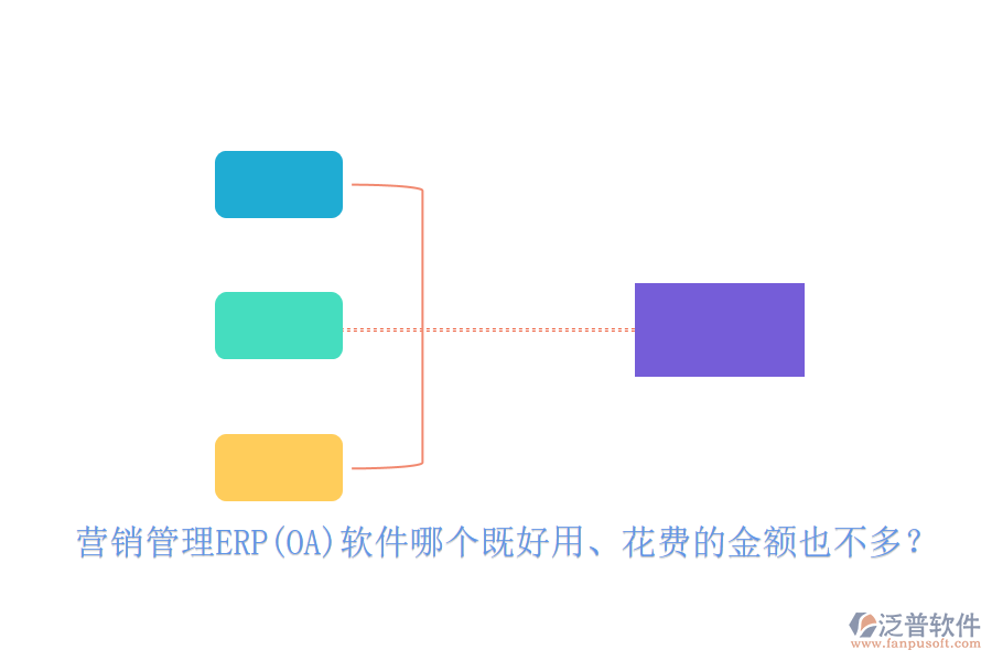 營(yíng)銷管理ERP(OA)軟件哪個(gè)既好用、花費(fèi)的金額也不多？