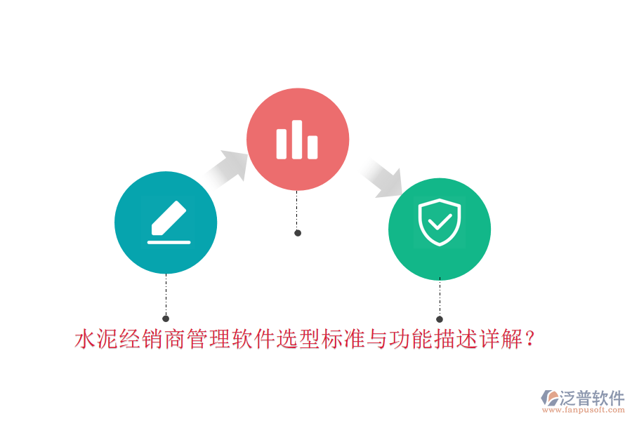 水泥經(jīng)銷商管理軟件選型標(biāo)準(zhǔn)與功能描述詳解？