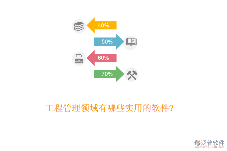 工程管理領域有哪些實用的軟件?