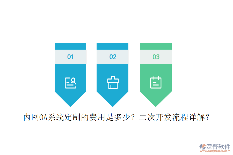 內(nèi)網(wǎng)OA系統(tǒng)定制的費(fèi)用是多少？二次開(kāi)發(fā)流程詳解？