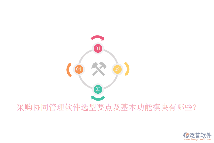 采購協(xié)同管理軟件選型要點及基本功能模塊有哪些？