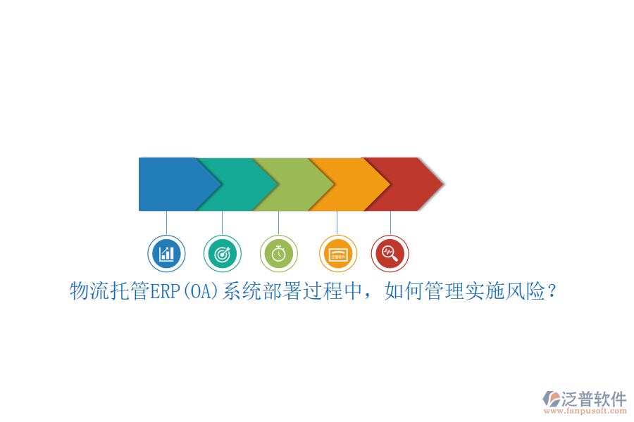 物流托管ERP(OA）系統(tǒng)部署過程中，如何管理實(shí)施風(fēng)險(xiǎn)？