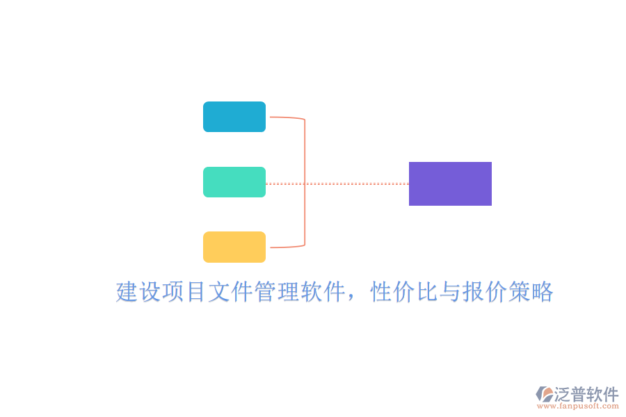建設(shè)項目文件管理軟件，性價比與報價策略
